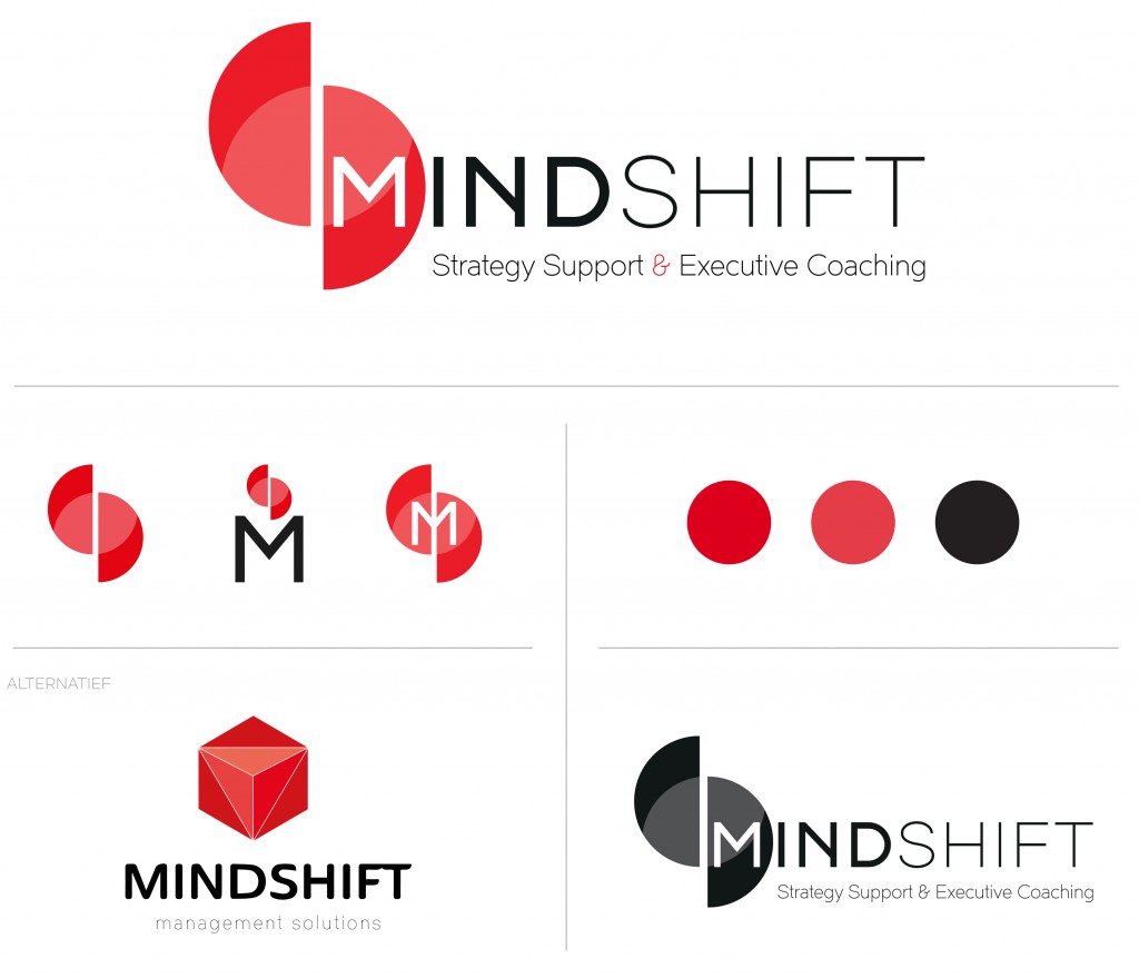 Opzet_Mindshift